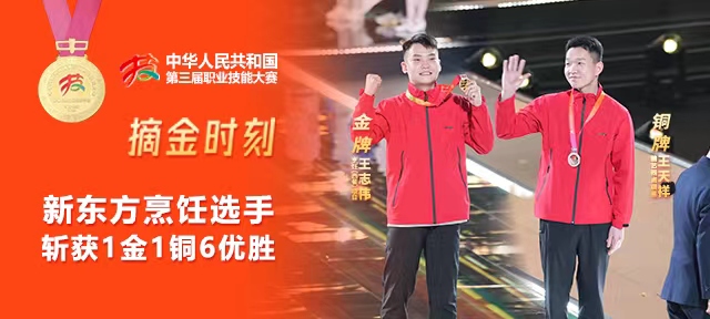 技能大赛