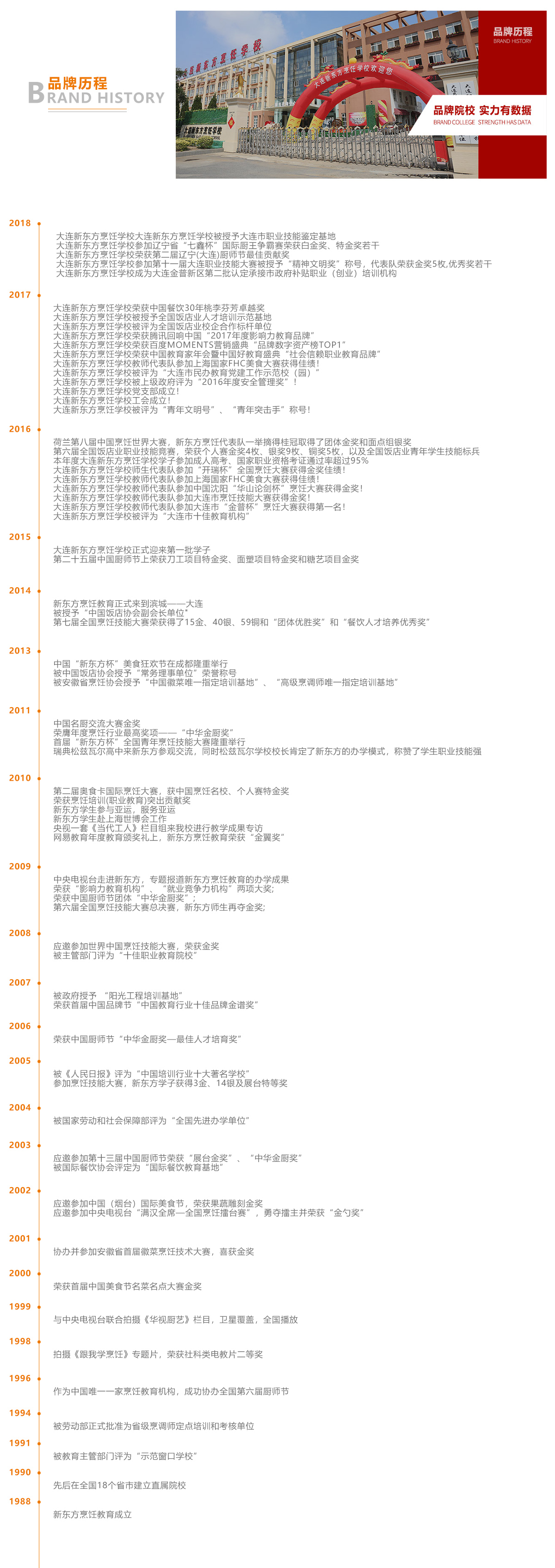 品牌历程.jpg